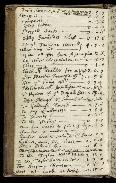 Ms 1-1936 f.6v Pagina da un taccuino, c.1665-68 da Isaac Newton